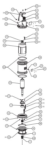 Southeastern Pump is your Florida Source for Crane Pumps and Parts